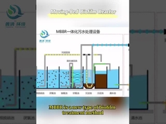 एमबीबीआर एकीकृत उपकरण